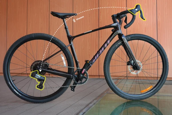 Wheeltop EDS GeX