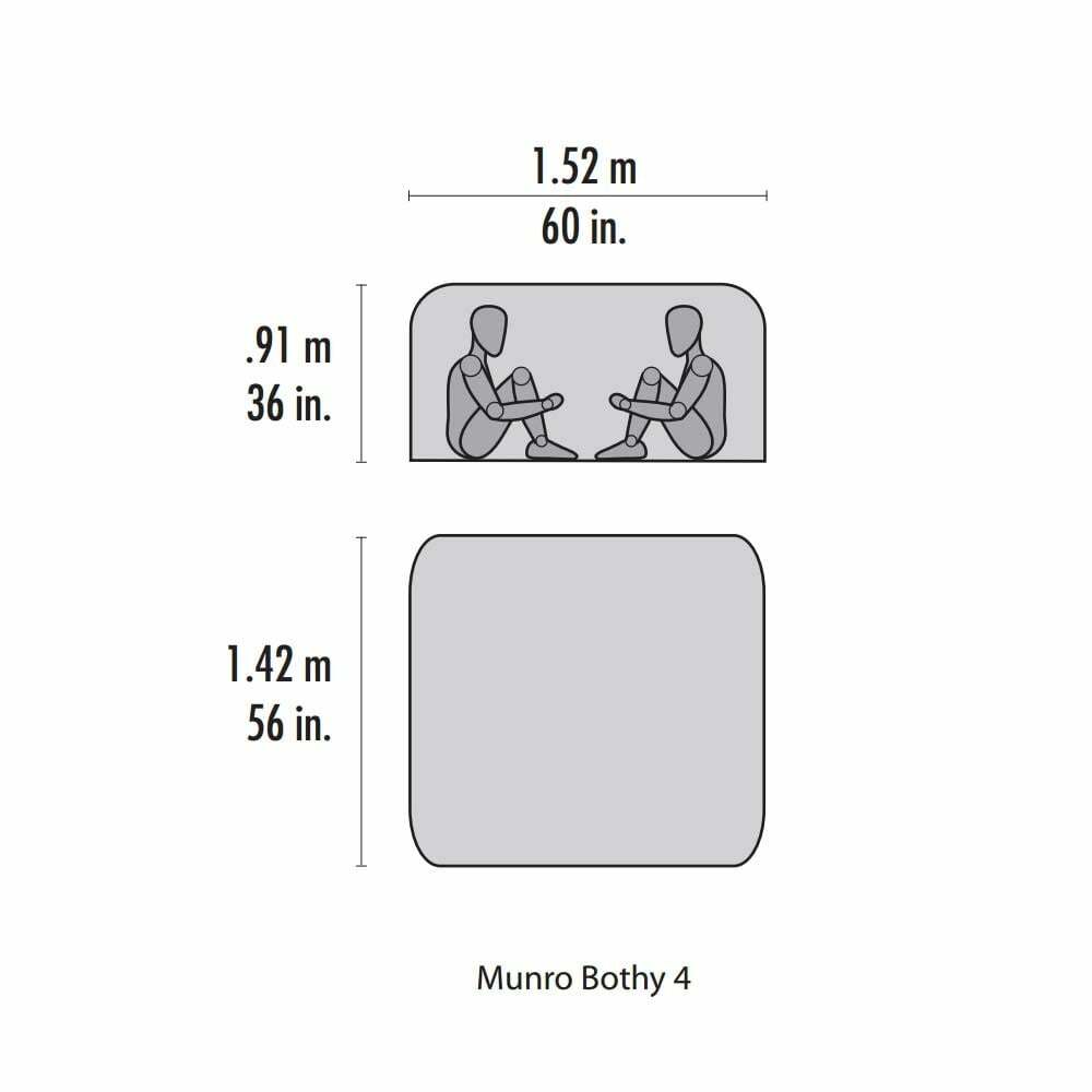 MSR Munro Bothy 4 